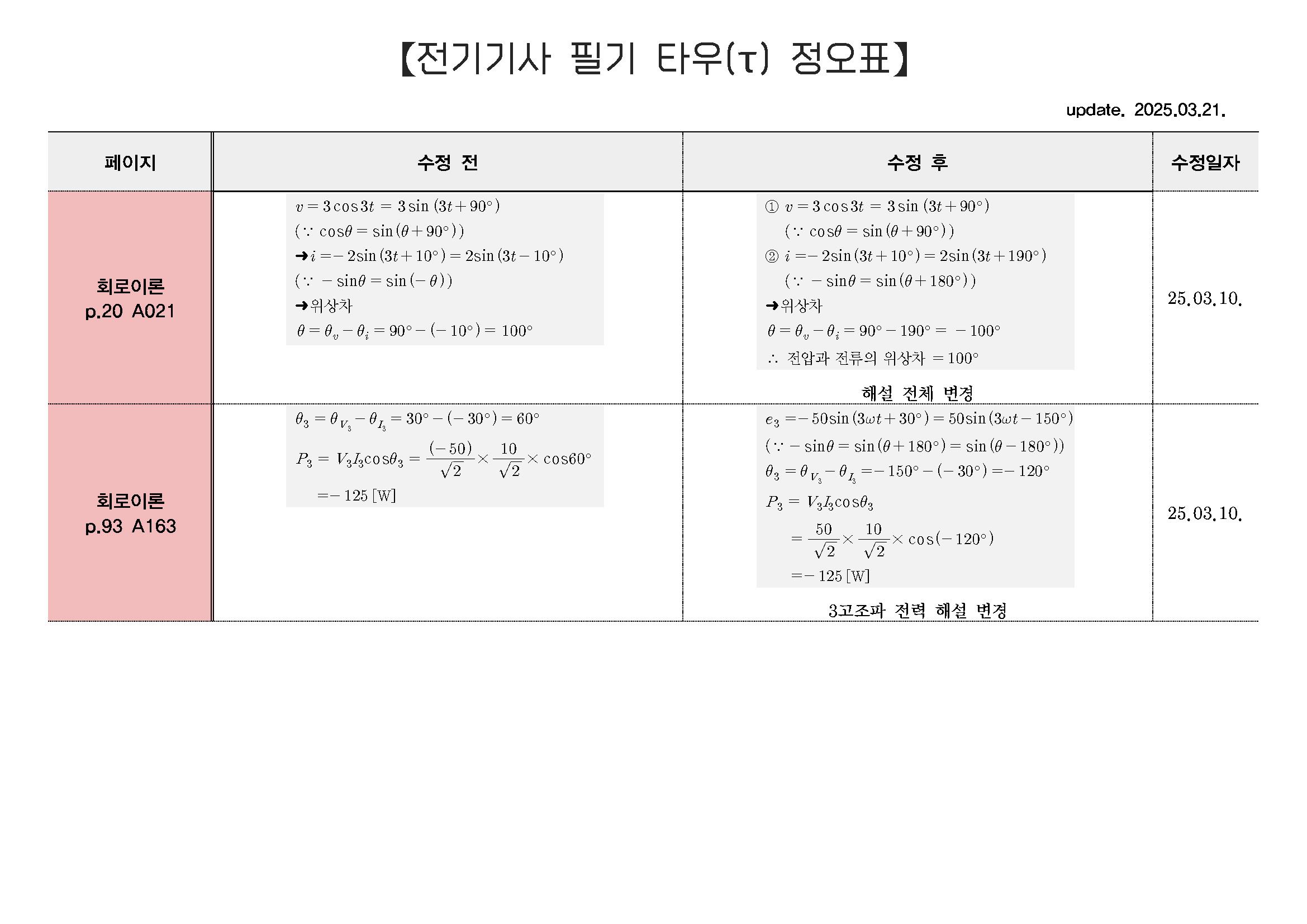 [25.03.21.] 전기기사 필기 타우 정오표